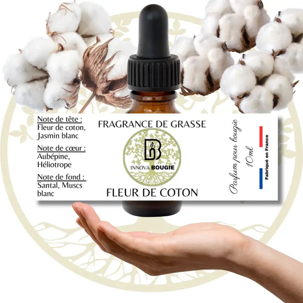 Pack bougie + parfum "DOUCEUR DE COTON"